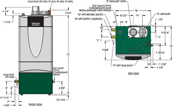 Benefits of Using a Commercial Boiler to Heat Your Business